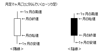 ­