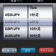 FX比較 口コミが語るホントの話
